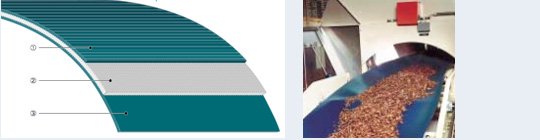 bande transporteuse 1